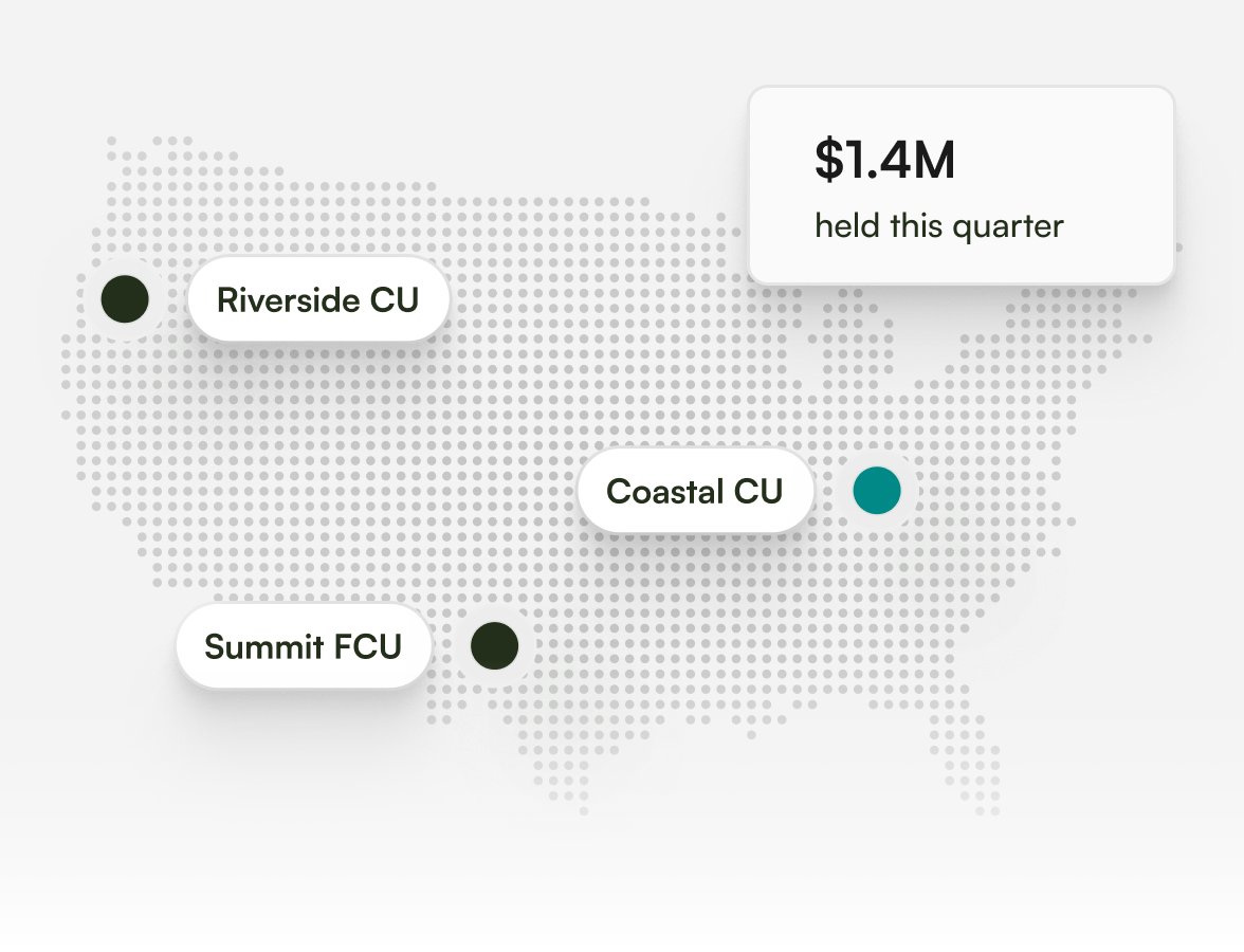 Credit unions get sharper together.