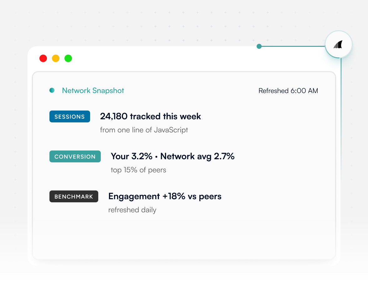 A network snapshot showing sessions, conversion, and benchmark signals